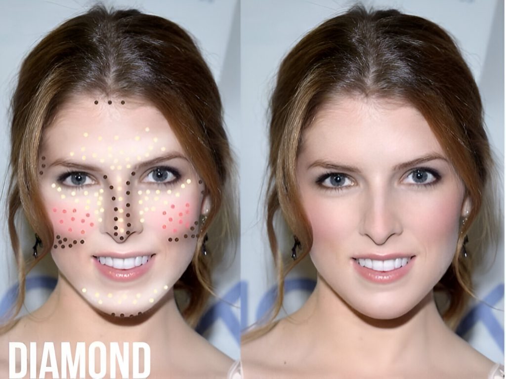 Diamond-shaped face