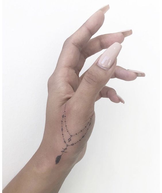 Rosary Finger Tattoos