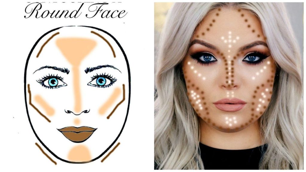 Round face