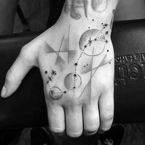 Small Scorpio Tattoos on Hand