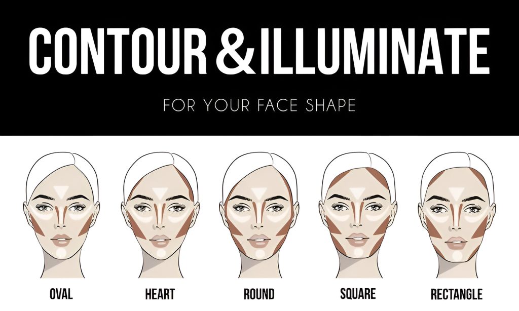Tips for the Perfect Contour